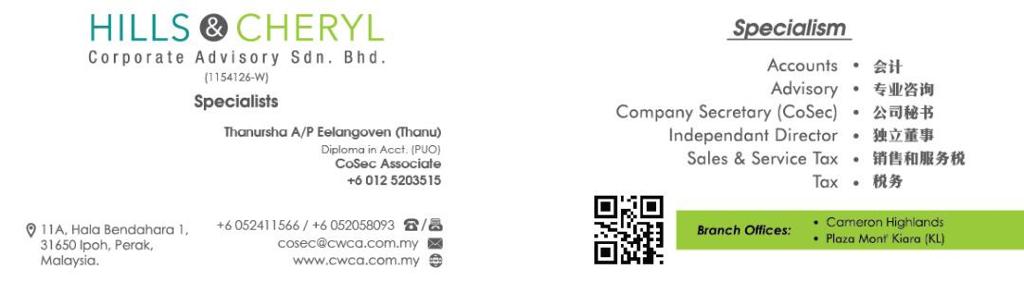 Thanursha Name Card